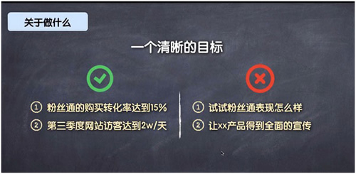 網(wǎng)絡(luò)營銷策劃技巧，90%的人都不懂的思維 經(jīng)驗(yàn)心得 第6張