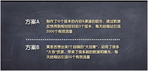 網(wǎng)絡(luò)營銷策劃技巧，90%的人都不懂的思維 經(jīng)驗(yàn)心得 第11張